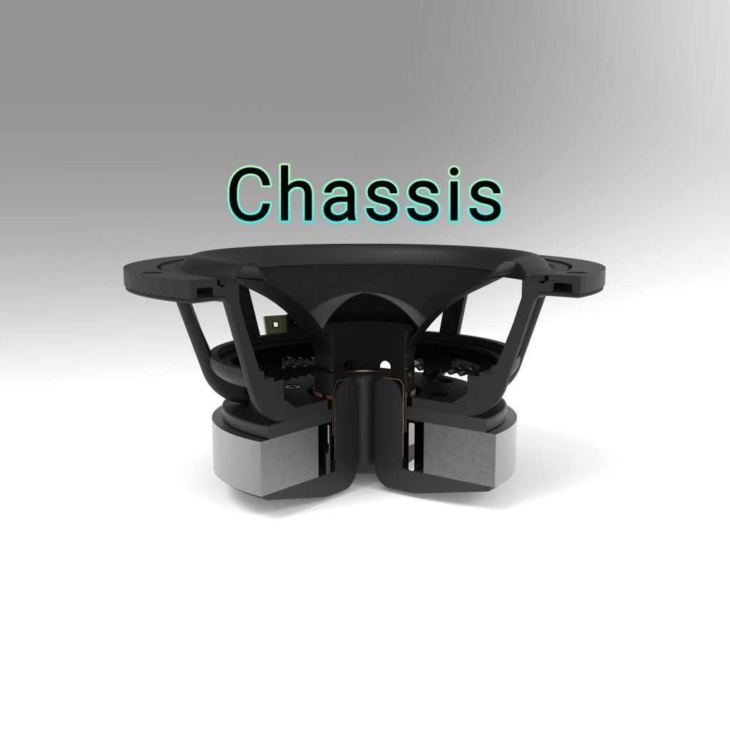Chassis Ecke rausgeschnitten Chassis Auflösung 2500 x 2500 Pixel
