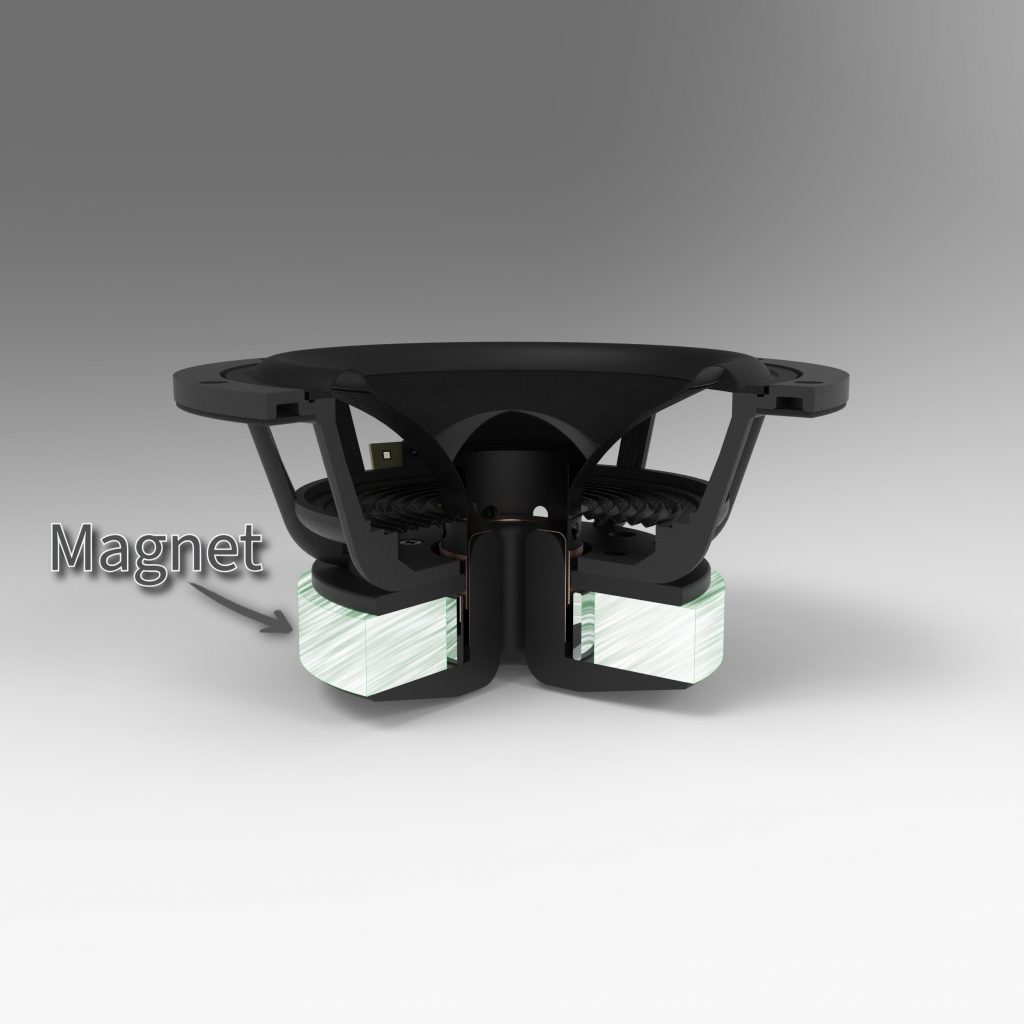 Chassis Teile der Magnet Bildformat 1zu1