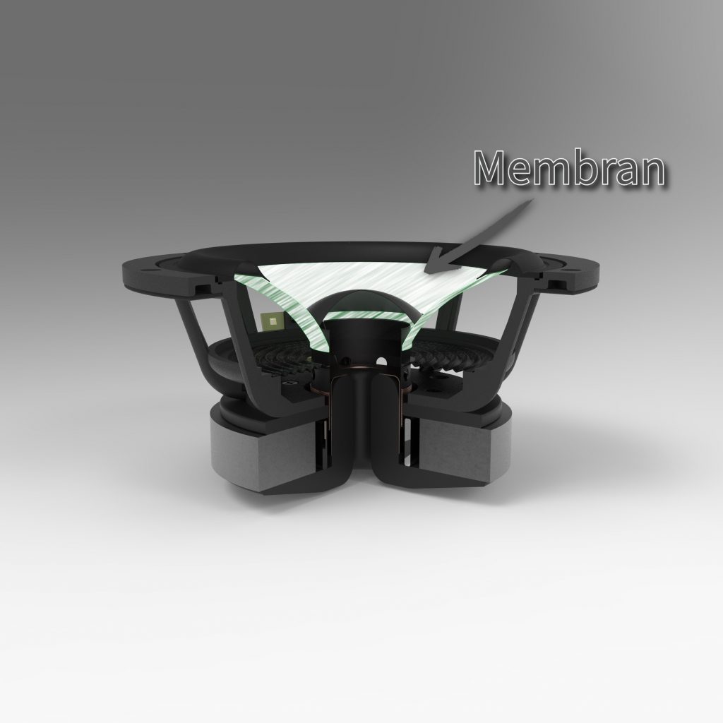 Chassis Membrane 1zu1